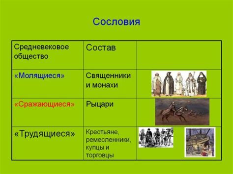 Роль первого сословия в истории