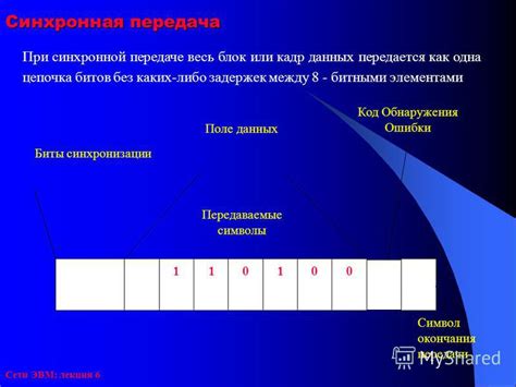 Роль перебивания битов в передаче данных