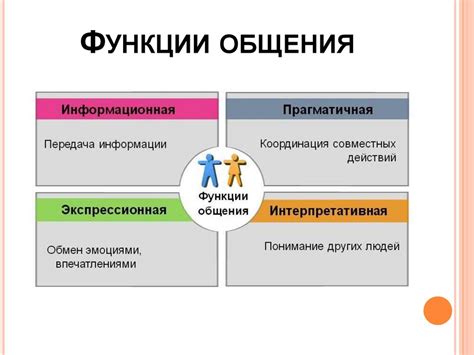 Роль полемики в развитии личности