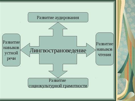 Роль политического аспекта в государственном устройстве