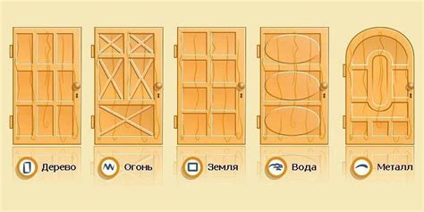 Роль положения входной двери на формирование организации пространства