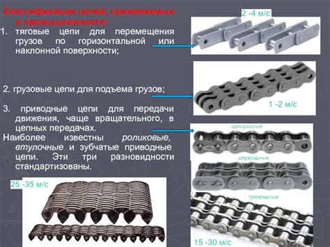 Роль полой цепи в оборудовании для перемещения грузов