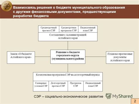 Роль полумеров в политике и регулировании государственных отношений