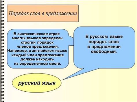 Роль порядка слов в предложении