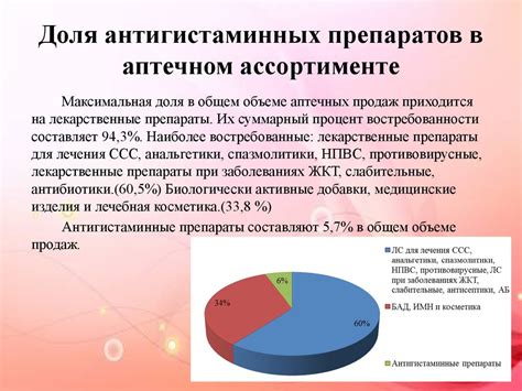 Роль препаратов в воображаемом состоянии: какие смыслы и толкования сновидений с ними ассоциируются?