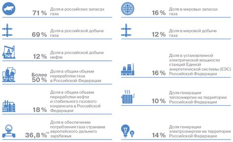 Роль простого производства в устойчивом развитии страны