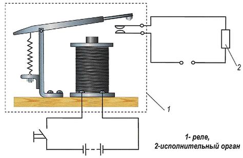 Роль реле и выключателя в электрической цепи
