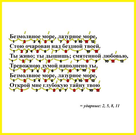 Роль ритма и размера в композиции стихотворения