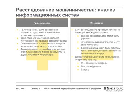 Роль руководителя в выявлении и предотвращении нештатного поведения