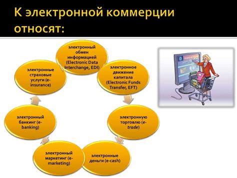 Роль саппорта в электронной коммерции и онлайн-сервисах