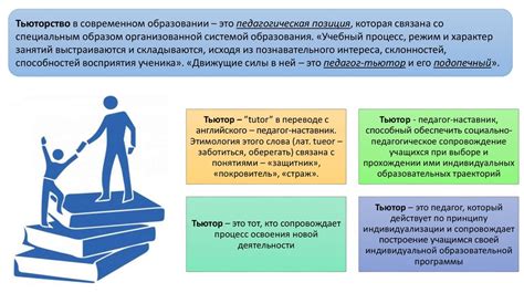 Роль сильного педагога в образовании