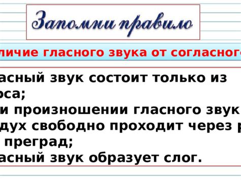 Роль сильной позиции в произношении гласного согласного