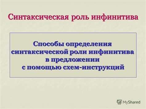 Роль синтаксической роли в грамматическом анализе