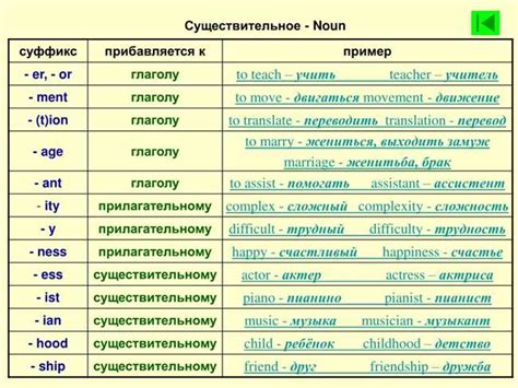 Роль слова "рабиз" в современном армянском языке