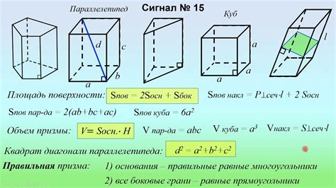 Роль смежных граней в определении объема фигур