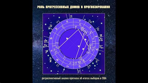 Роль снов в прогнозировании будущих событий