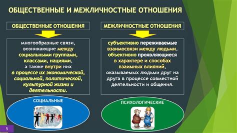 Роль снов в психологии и межличностных связях