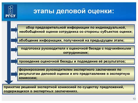 Роль снов в управлении аппетитом