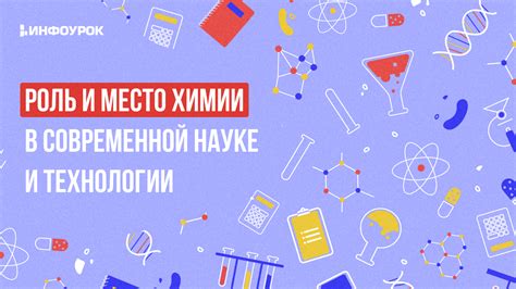 Роль современной технологии