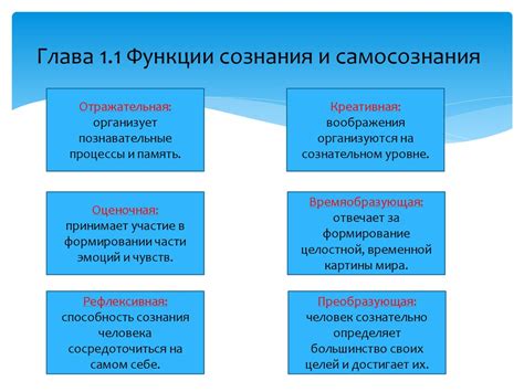 Роль сознания в формировании личности и самосознания