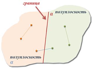 Роль сонаправленных лучей в технологиях