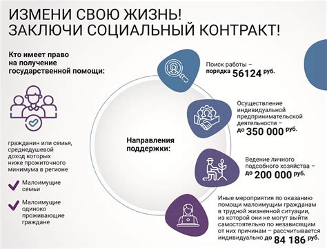 Роль социального контракта в создании общества