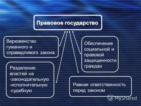 Роль социальной защищенности для рабочего