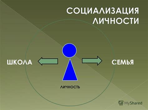 Роль социальных потребностей в развитии личности