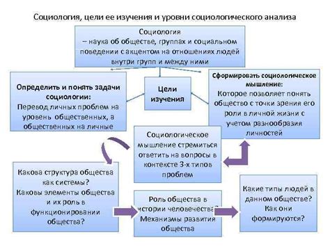 Роль социологического анализа в обществе