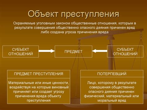 Роль субъекта преступления в уголовном праве