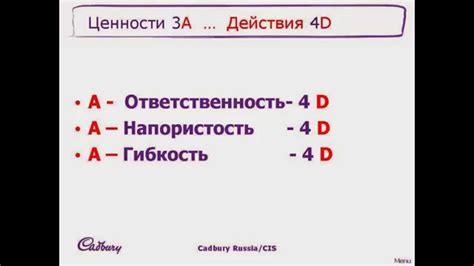 Роль торгового представителя