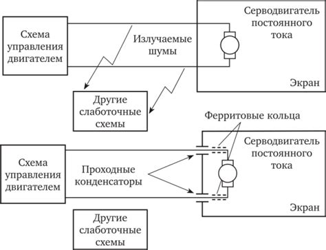 Роль транзисторного выхода в сигнальных цепях