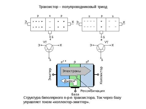 Роль тумблера "девочка" в электронике