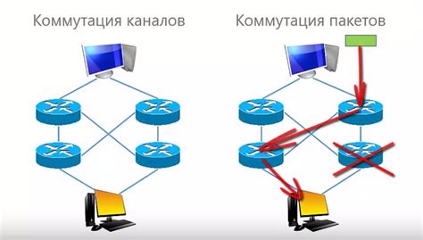 Роль узлов в компьютерных сетях