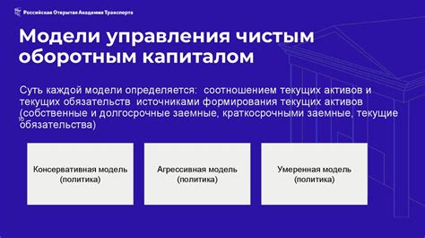 Роль управления чистым оборотным капиталом в бизнесе