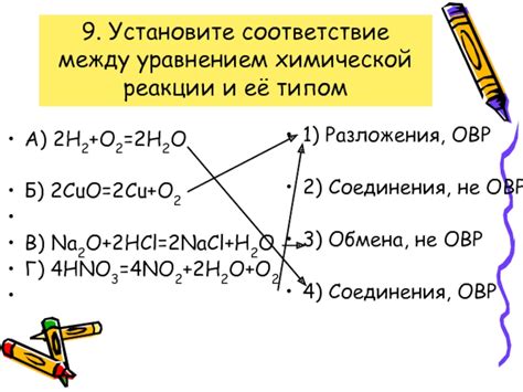 Роль формулы 2H2O в химической терминологии