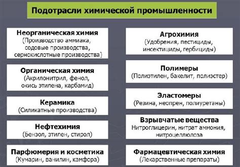 Роль химических процессов в экспрессии эмоций