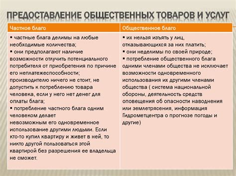 Роль хозяйственной деятельности в экономике государства