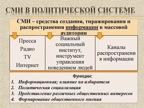 Роль царских кровей в политической и социальной жизни