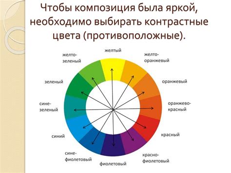 Роль цвета в коммуникации