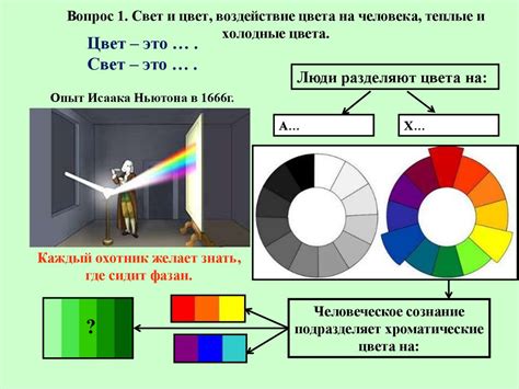 Роль цветовой гаммы во воздействии на женское подсознание