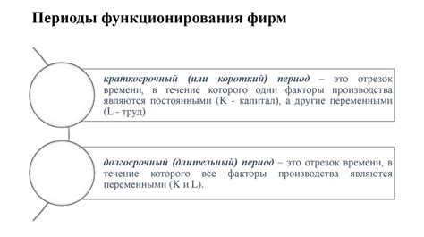 Роль цен в формировании рыночной конкуренции