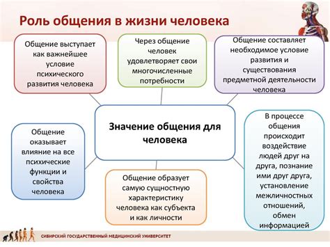 Роль честности в работе и профессиональной жизни