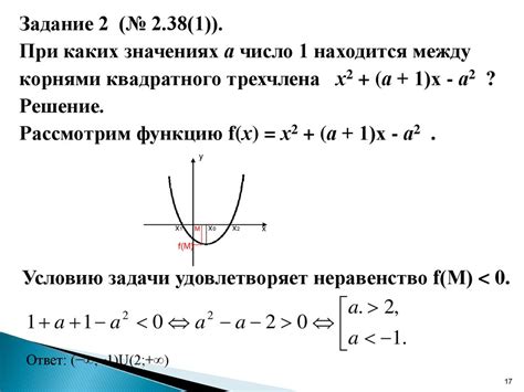 Роль числа над корнем при решении уравнений