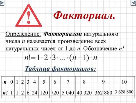 Роль числа 177 в науке и математике