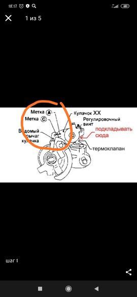 Роль чистого дросселя для эффективной работы двигателя