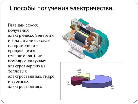 Роль электричества в символике сновидения о прочном и стабильном покрытии пола