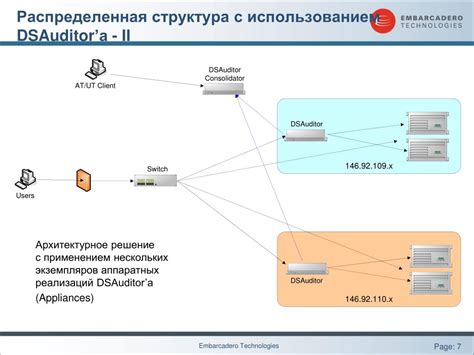 Роль GPT в обеспечении безопасности данных