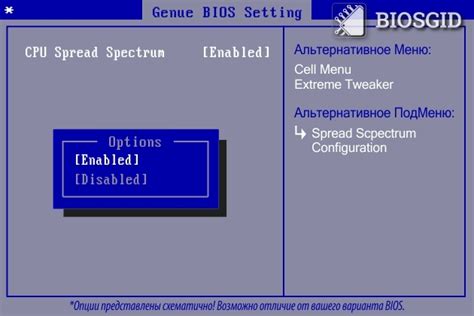 Роль PCI-E в БИОСе