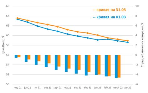 Рост спроса на крафтовые вещи